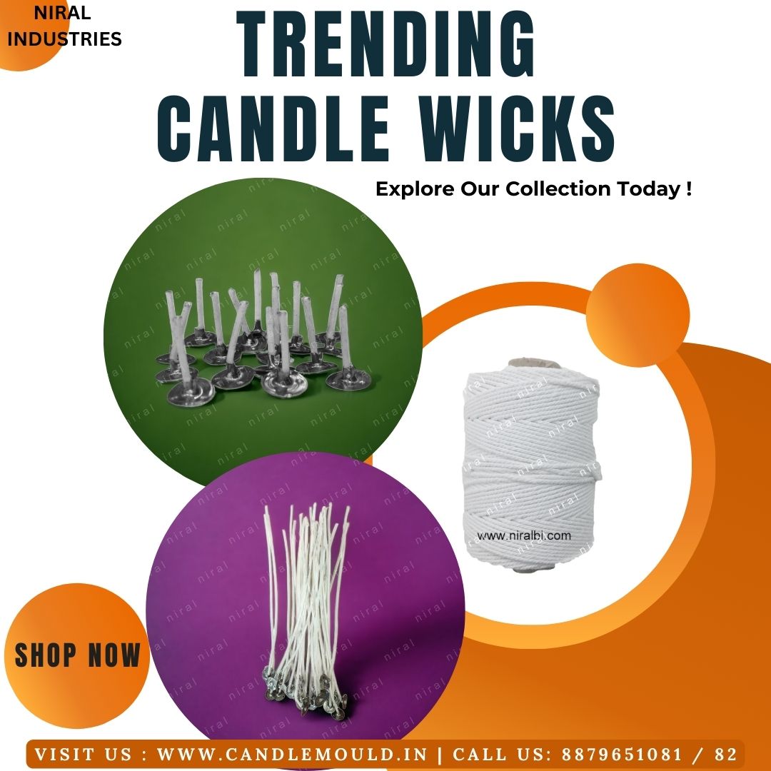 Trending Candle Wicks