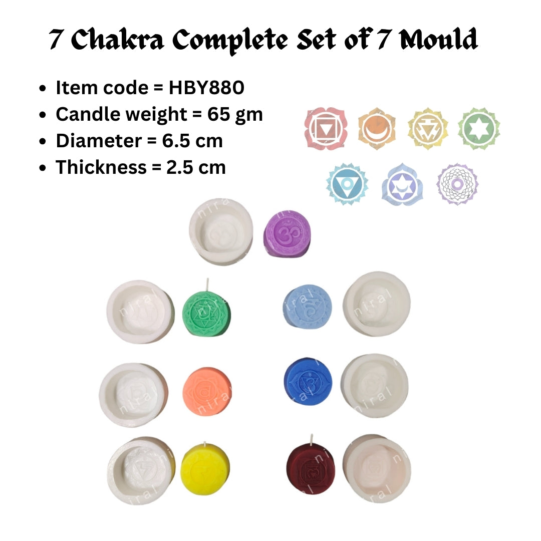 7 Chakra